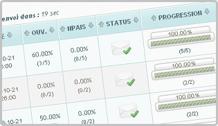 Statistiques